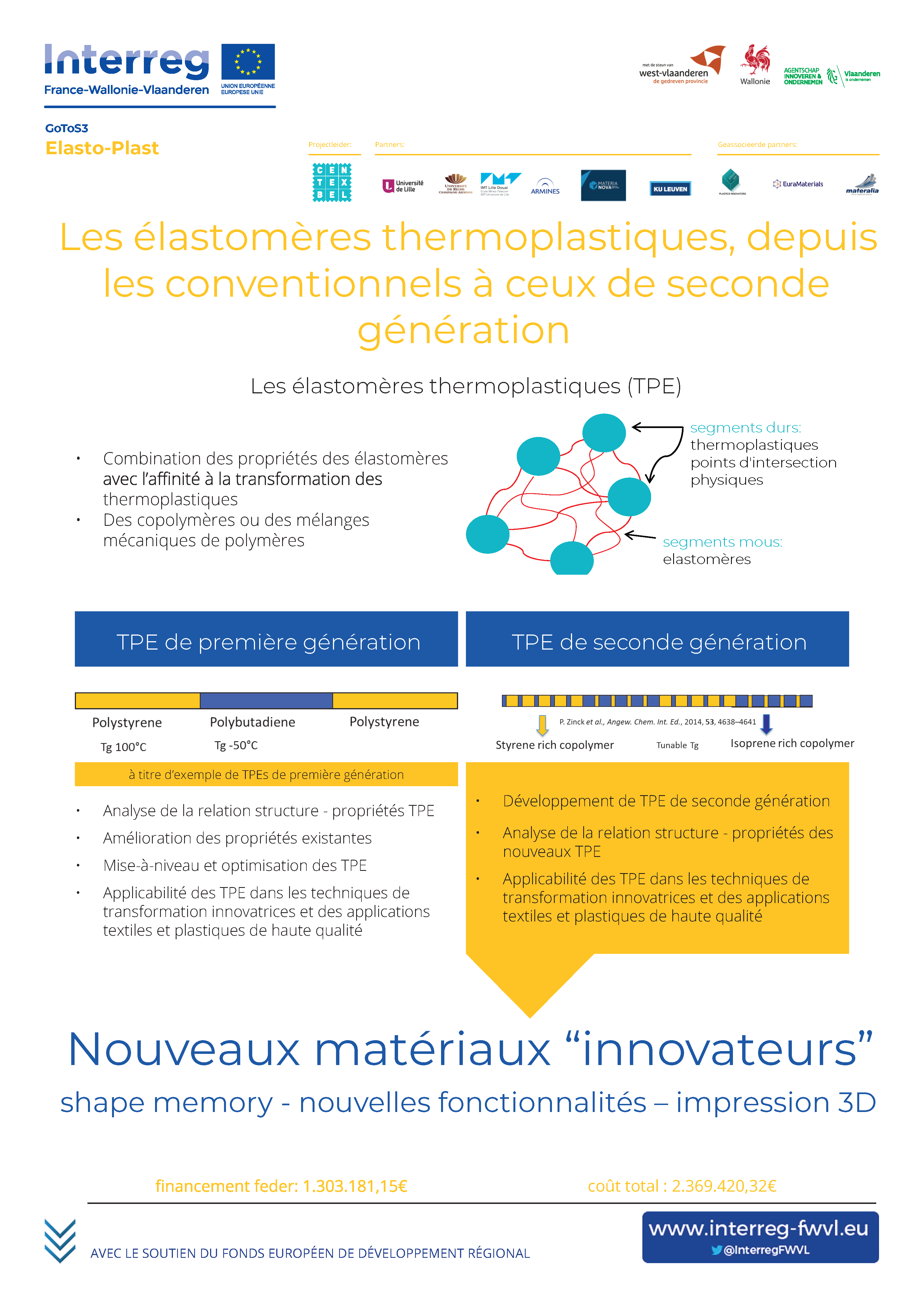Fiche_FR